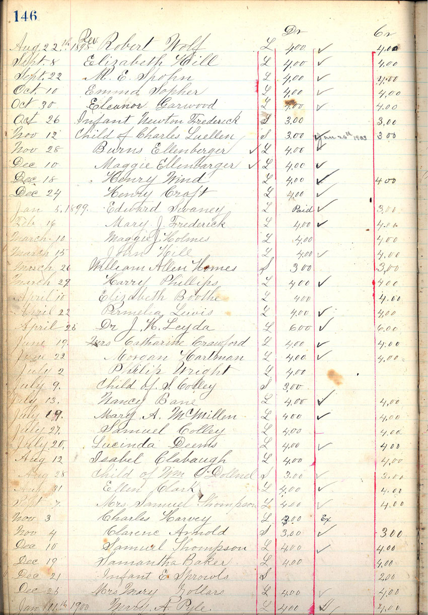 minute book